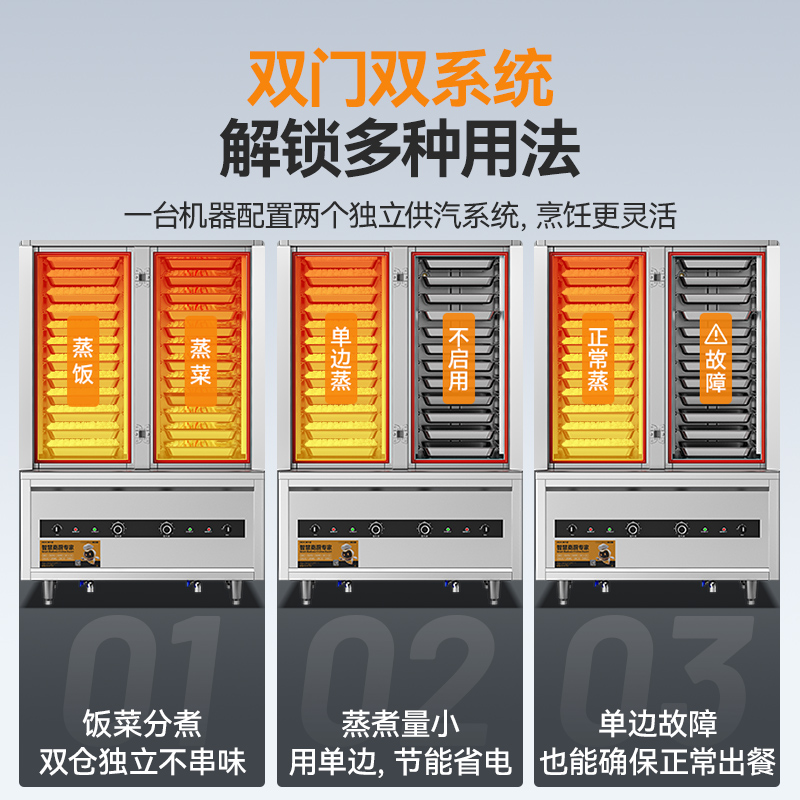 麥大廚JG系列24KW機(jī)械工程款雙門雙控蒸柜380V